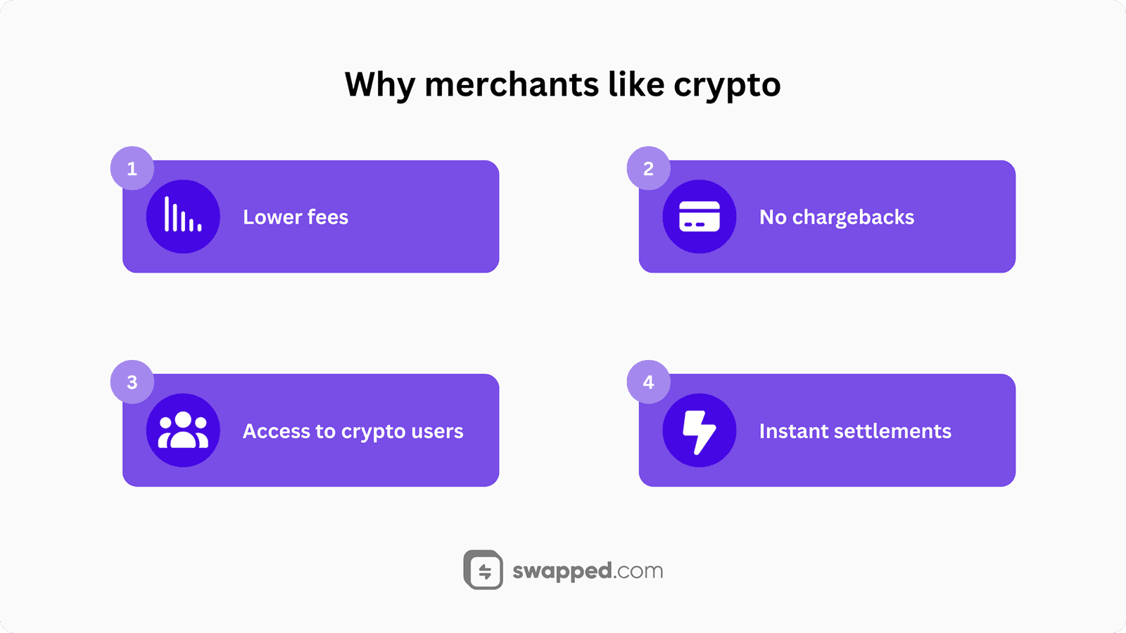 Why merchants like crypto