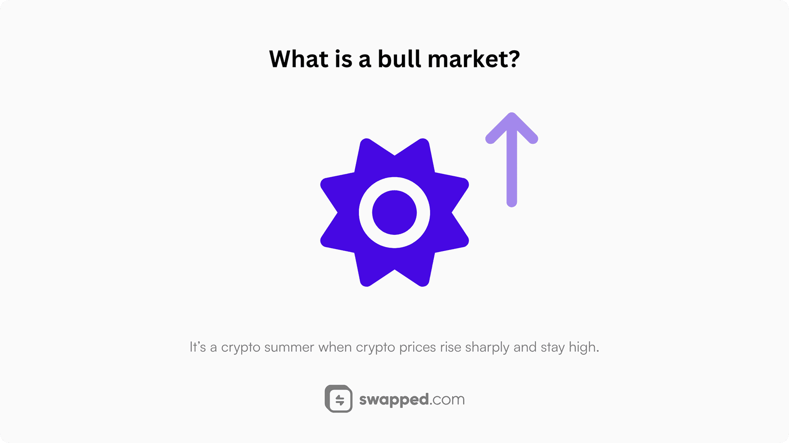 What is a bull market?